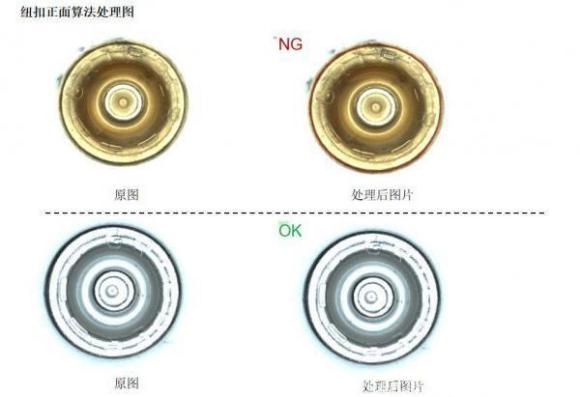 紐扣表面缺陷自動化檢測