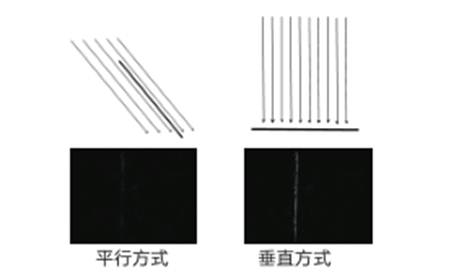 表面劃傷檢測（外觀瑕疵缺陷檢測設備系統）-機器視覺_視覺檢測設備_3D視覺_缺陷檢測