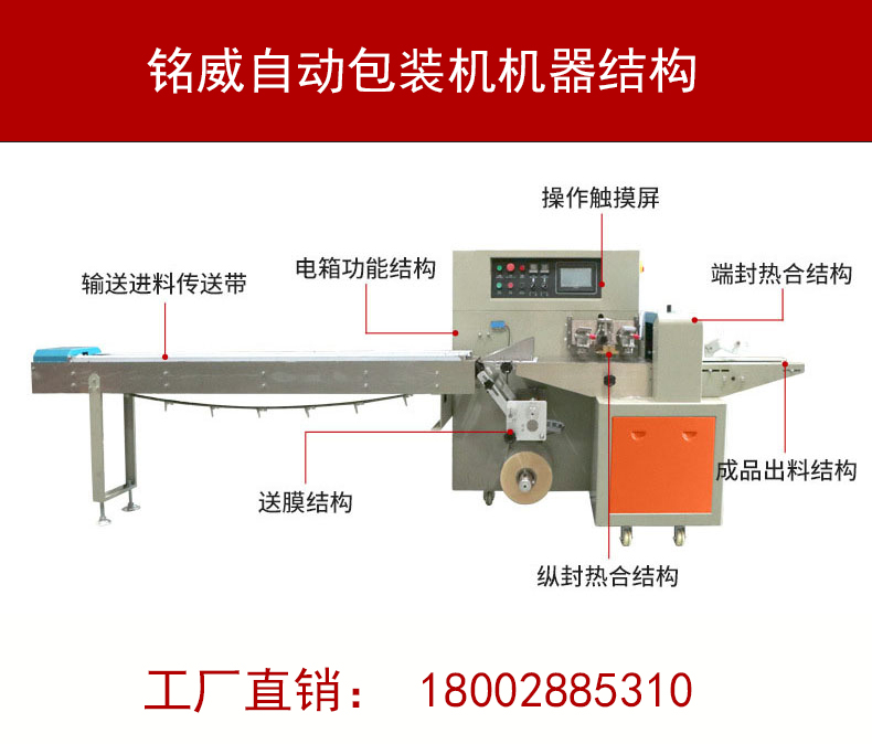 東莞銘威自動包裝機