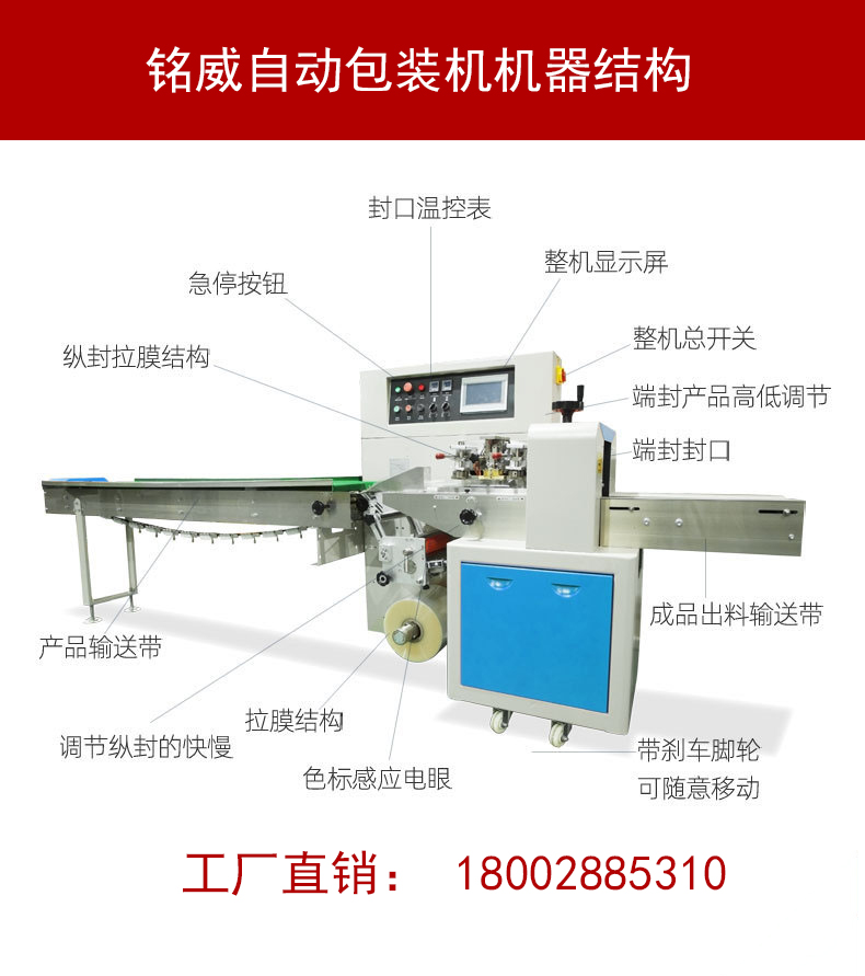 東莞銘威自動包裝機